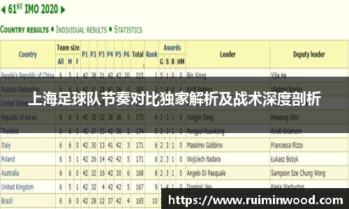 上海足球队节奏对比独家解析及战术深度剖析