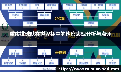 重庆排球队在世界杯中的速度表现分析与点评