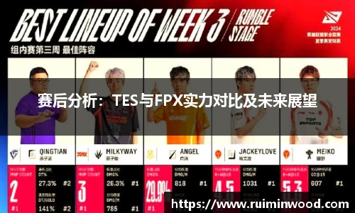 赛后分析：TES与FPX实力对比及未来展望