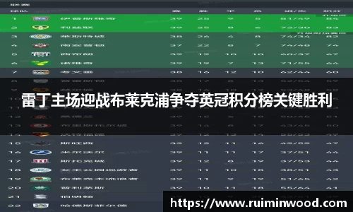 雷丁主场迎战布莱克浦争夺英冠积分榜关键胜利